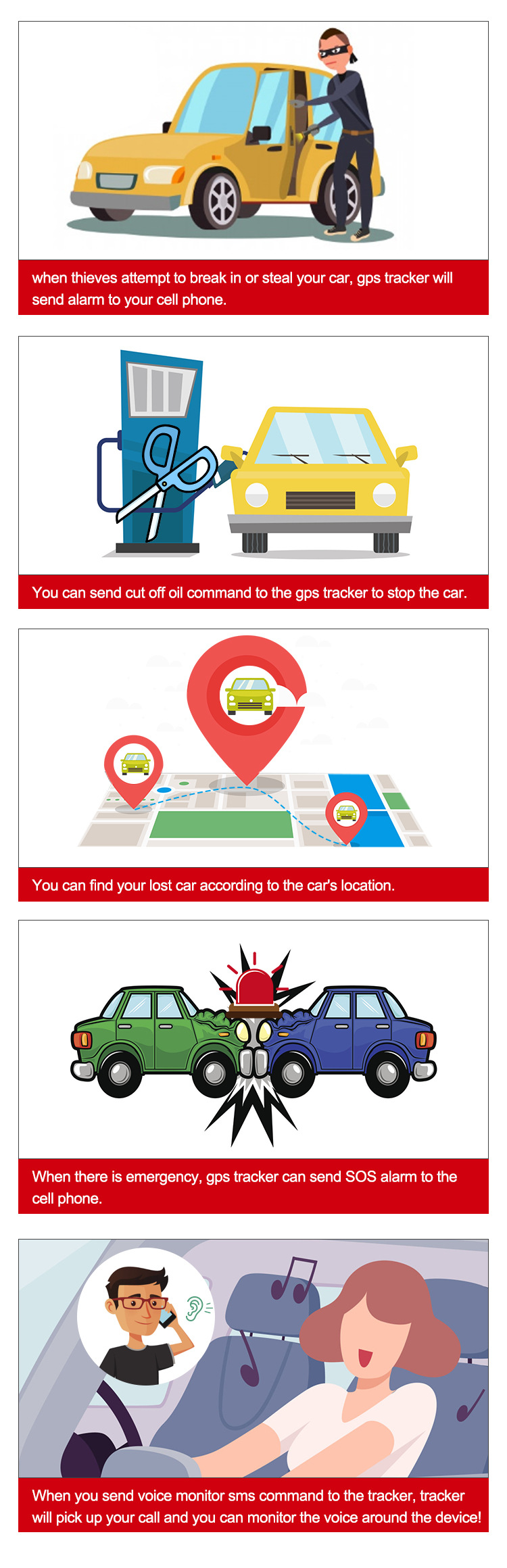 COBAN BAANOOL GPS manufacturer car GPS Tracker 303 HOT tracker gps car tracking device