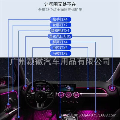 Illuminated Air Vent Cover, Panel (Dashboard) işıqlandırması