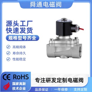 2W���P��Mˮ4��6��һ��AC220VDC24VĤƬʽ�㉺��늴��y