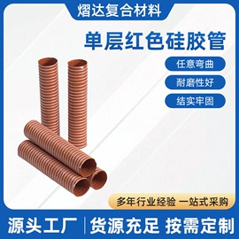 工业橡胶;耐火防火材料;夹布胶板