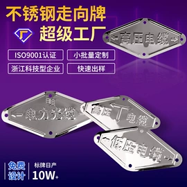 铭牌;金属工艺品;铁皮画