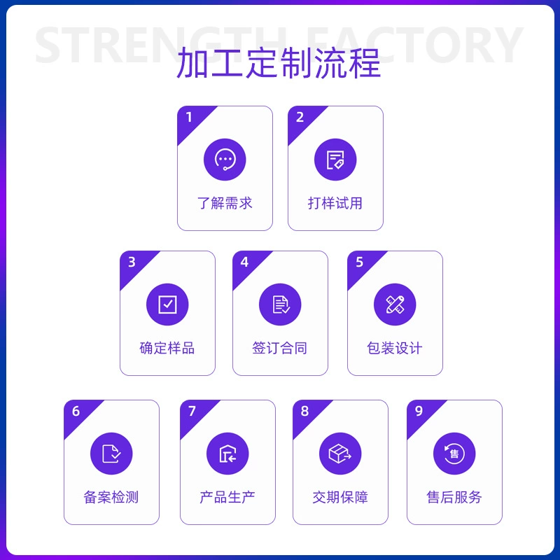 Face mask for skin care, custom-made, easy application
