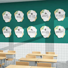 教室布置装饰班级文化墙面初中学校教师办公室励志墙贴纸培训机构