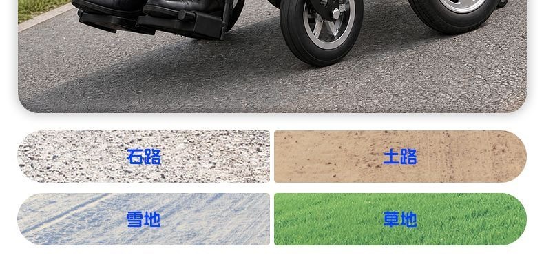 Senli Fully Automatic Intelligent Electric Wheelchair for Elderly and Disabled People, Foldable Lightweight Four-Wheel Mobility Scooter