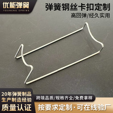 �ɶ���䓽z�ۏ����Ώ��ɲ��P䓾������ۏ����F�����ۼӹ��F�z�ӹ�