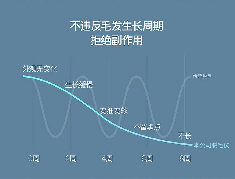5.17-04详情页2_06