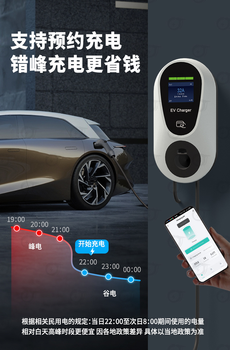New National Standard Charging Pile for New Energy Electric Vehicles, Universal Ac 7Kw Charging Gun, Gbt Household Wall-Mounted Charging Pile