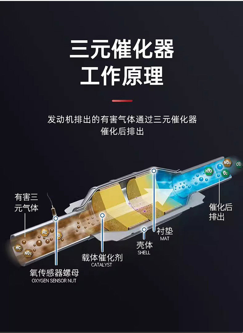 Cross-Border Supply of Three-Way Catalytic Converters Suitable for Chevrolet Cruze 1.8L Catalytic Converter Exhaust Manifold