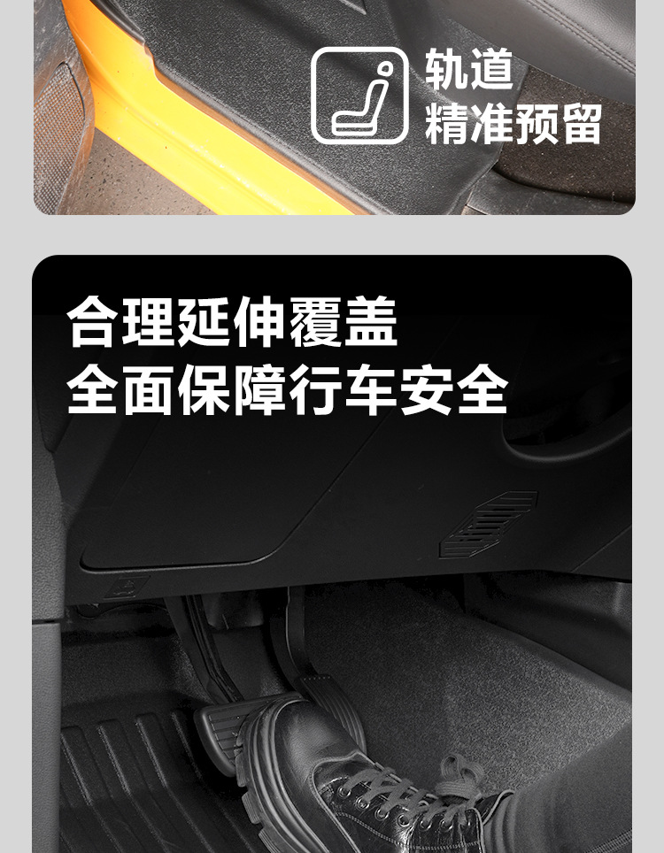 Suitable for Isuzu Ruimai, full coverage door sill interior decoration accessories, pickup truck modification TPE car floor mats