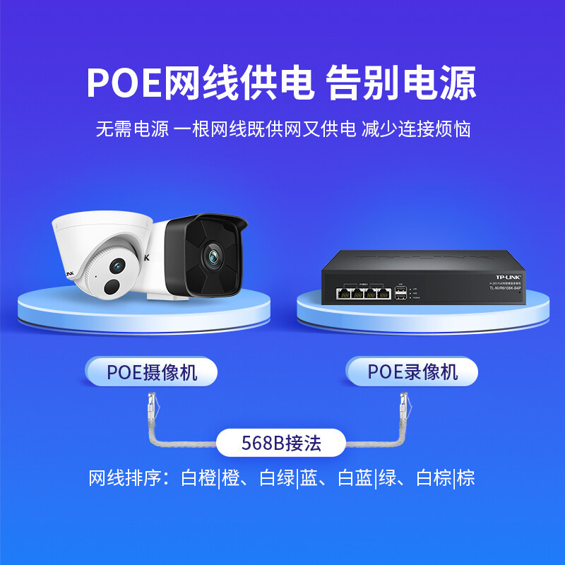 TPLINK 网络摄像头红外夜视拾音半球有线器商用高清夜视户外3