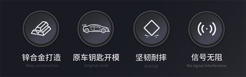 Suitable for Beijing BJ40E key case, BJ30, BJ80, BJ60, F40, BAIC Mofang, EU5, EU7PLUS, X7 key cover
