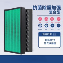 �m������LT2�՚������T2Pro�V�W���Ì��������ζȫЧ�^�V�W