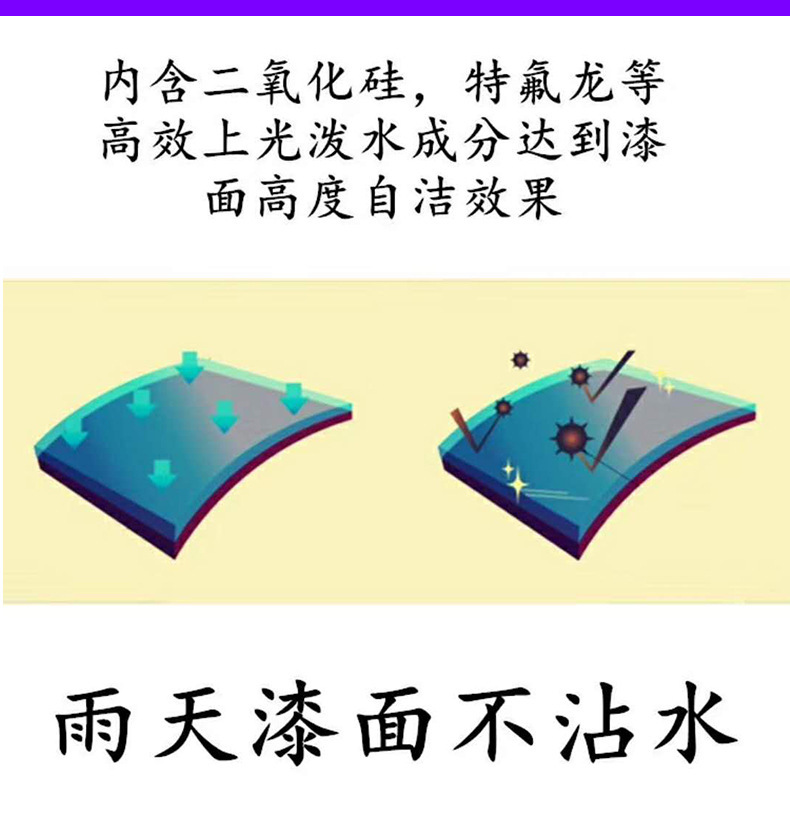 Automobile Nano Coating Agent Car Paint Water Wax Nano Spray Coating Micro-plating Crystal Amazon Nano Automobile Coating Agent