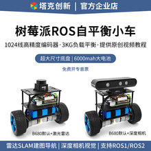 ����ROSƽ��С܇B680��ƽ��C�������_���D����3D���C��������