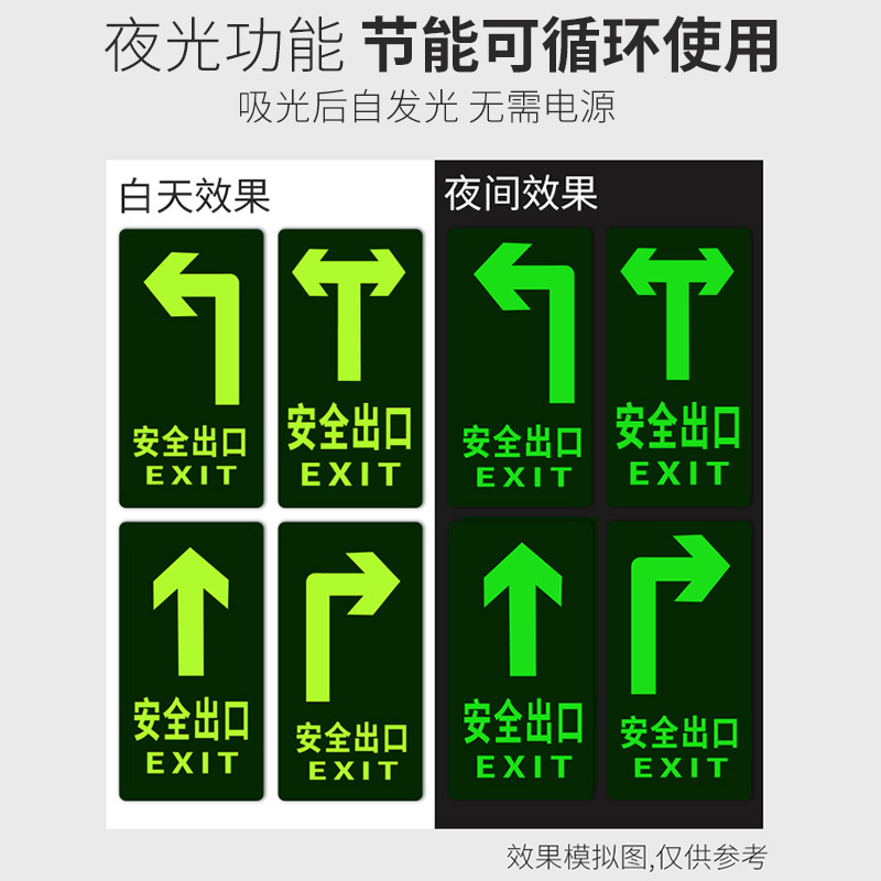 안전 출구 스티커 발광 자기 발광 내마모성 안전 대피 표지판 탈출 방향 경고 스티커
