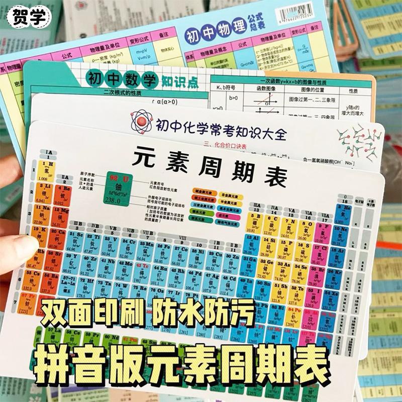 初中化学元素周期表实物卡片知识点挂图数学物理公式方程式初中生|undefined