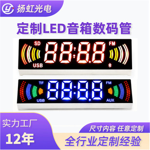 ����LED���a���{�l�ՆΙC�{������LED���a�ܲ忨��푸���LED����