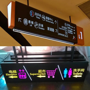 LED�X�Ͳĵ��Ɵ���ָʾ�ƏS�� �tԺ�̈�����܇���p��l����䌧ҕ