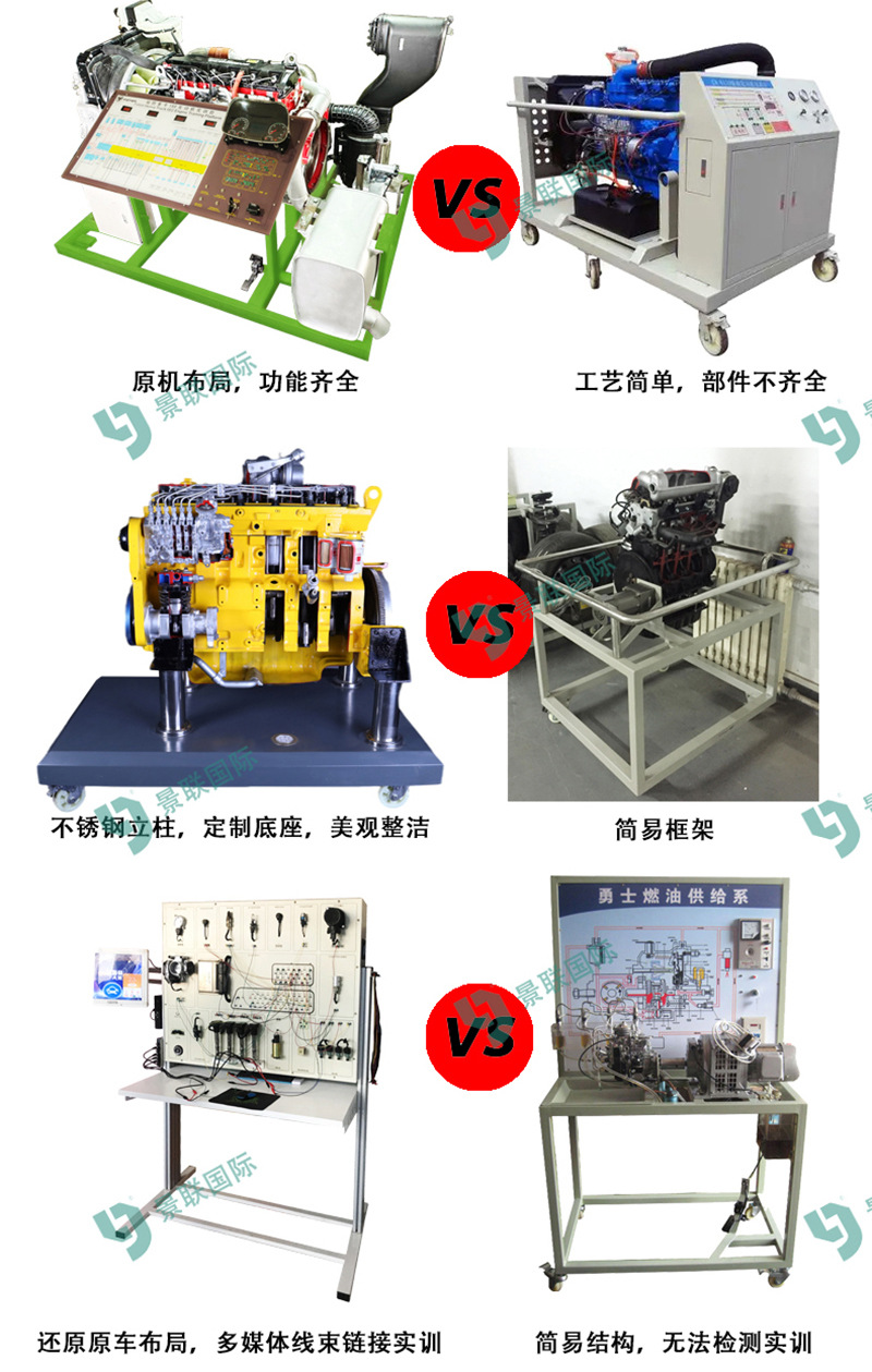 6. 产品对比 拷贝2