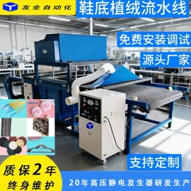 印染整机械;其他涂装设备;纺织辅助设备