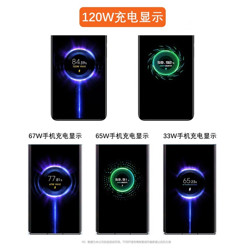 めい赤米120W充電器の金標フラッシュ充電11/13pro携帯電話67W速充プラグケーブルを適用する|undefined