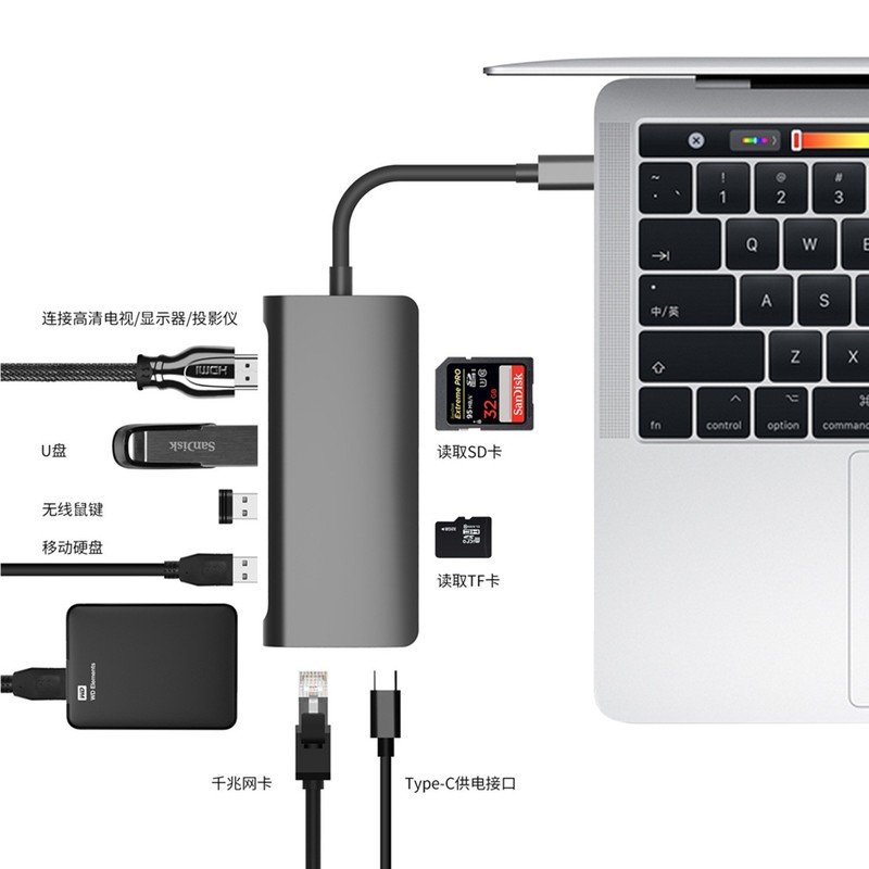 Typec拡張usbスプリッターマルチインターフェースhdmiケーブルアダプタ5 in 1拡張ドック|undefined