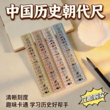 ԭ���Ї��vʷ����ֱ�߲��˾��W���ľ��_�W�؂���Ʒ��ԇ�y������