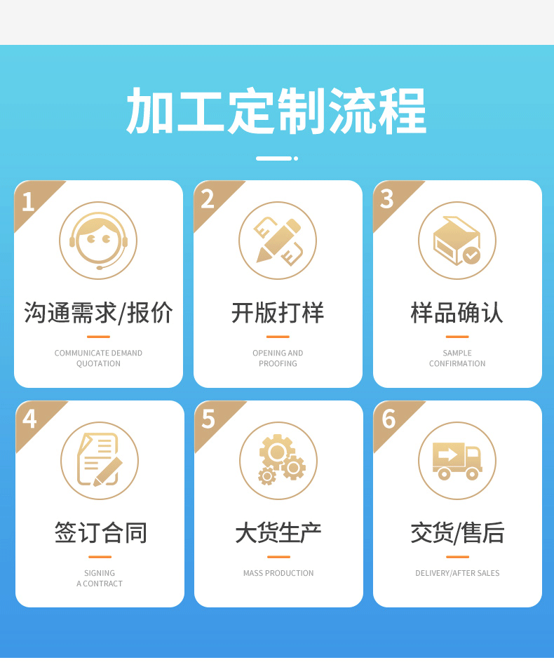 脱氧剂厂家