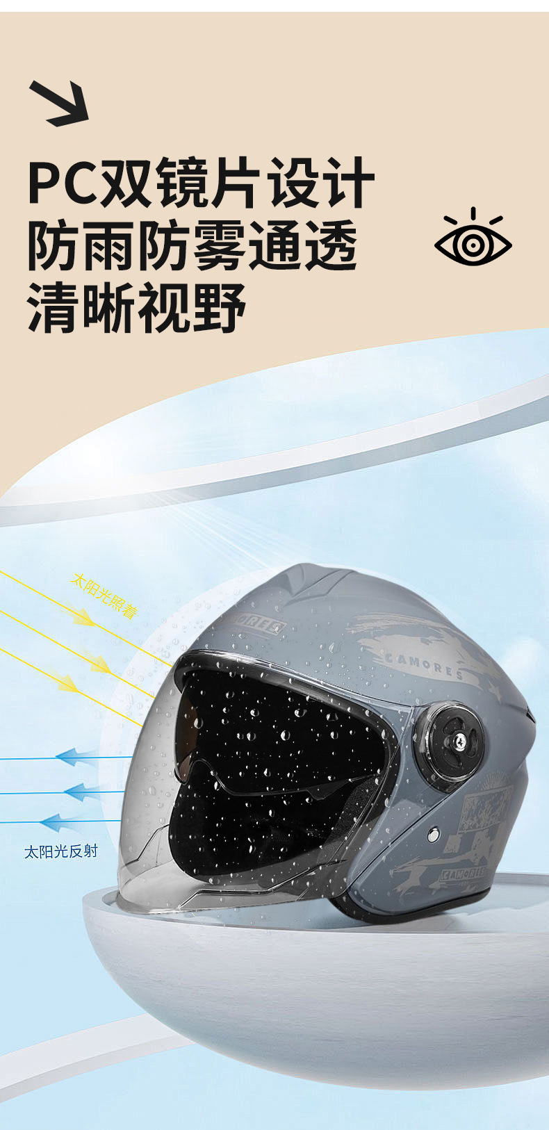 3C Certified Electric Vehicle Smart Bluetooth Helmet, Smart Half Helmet for Delivery, Autumn and Winter Warm Windproof Double Mirror Sun Protection, Class a
