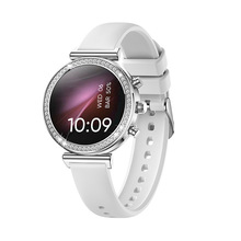 �¿�Ůʿ�����ֱ�i110�{��ͨԒ����Ѫ��Ů�����ֶ��\�������ֱ�