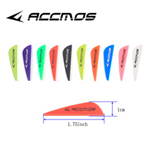 ACC1.75Ӣ��ˮ�μ���  �ߏ�������ë������DIY��̼���w��֧����