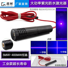 ���ʷ�ˮ�Ϲ�һ�ּ���˾��xʮ�ֶ�λ��A�c�D��ģ�M���c���c��