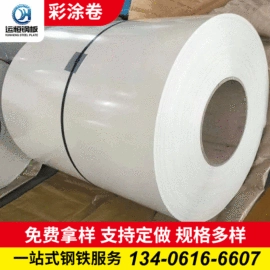 彩涂卷;镀锌板;铝及铝合金材