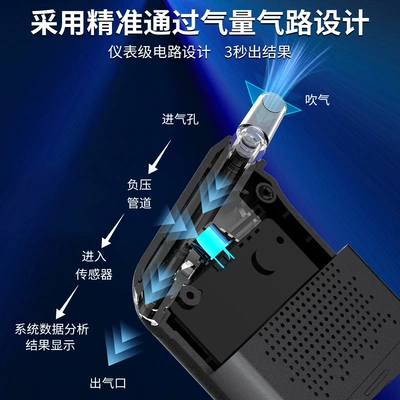 Other Automotive Safety Supplies Tester, Drunk Driving Detection