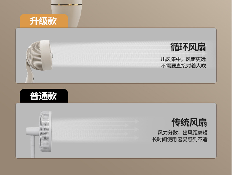 0423雅都空气循环扇_05.jpg