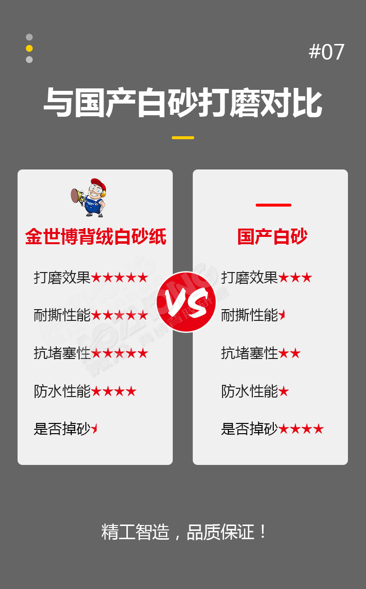 金世博白砂纸详情图