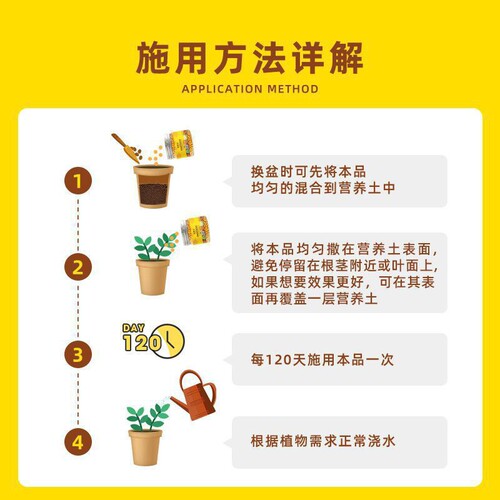 Family slow-release compound fertilizer for gardening, with nitrogen, phosphorus, and potassium coating, suitable for green plants and flowers, general-purpose fertilizer, wholesale.