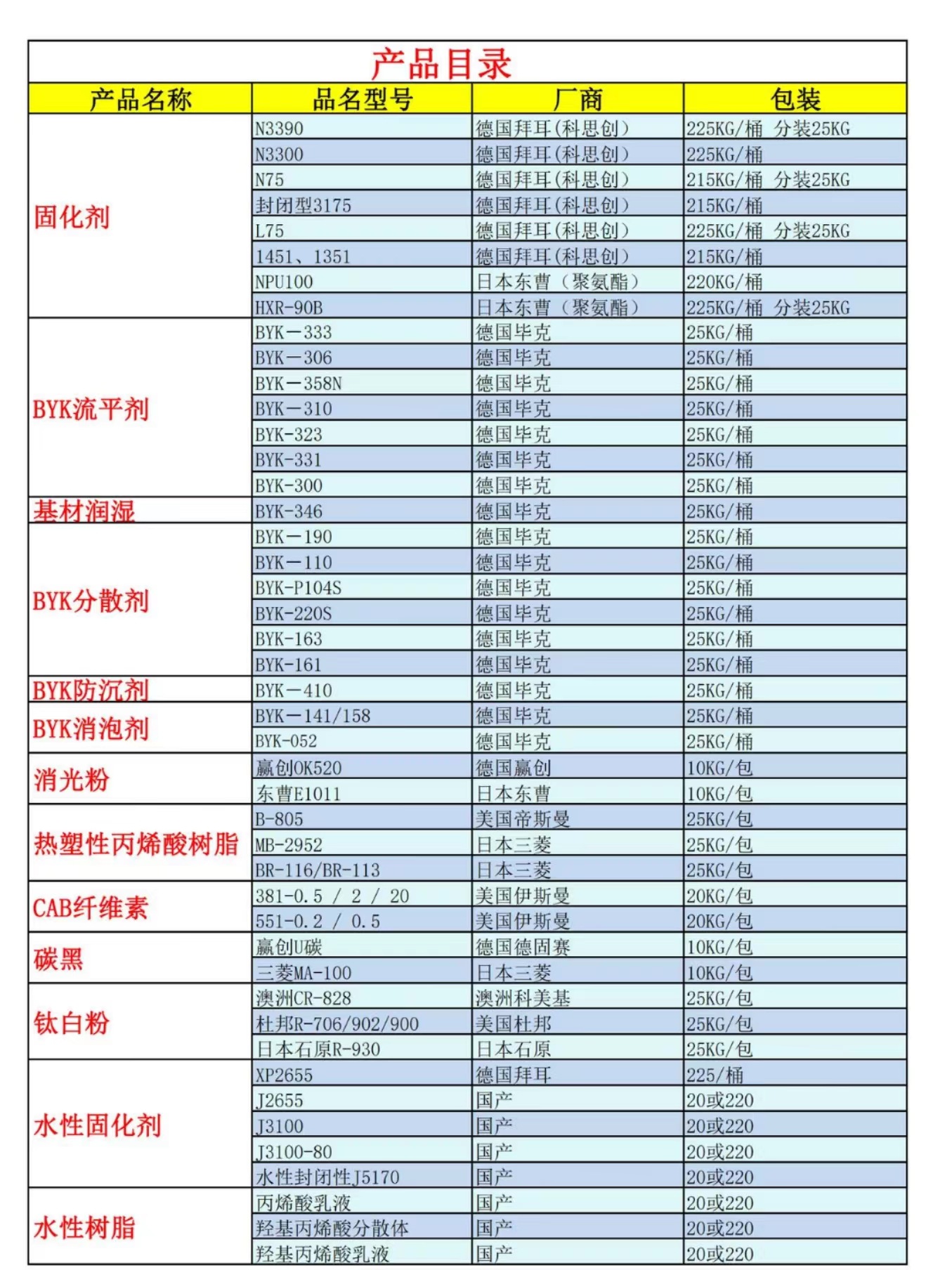 23719c4843ba1f652dd951623015a4