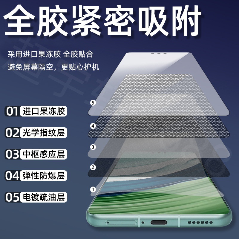適用一加1+ACE3Pro電鍍全膠秒貼鋼化膜1+ACE2秒貼無塵倉崑崙膜