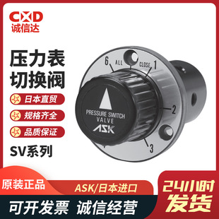 ����Ӌ�ГQSV-314 SV-318 SV-614 SV-618�������ГQ�y�ձ�ԭ�bASK