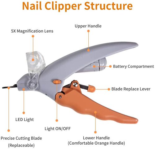Peti Nail clipper pet LED light nail trimmer cat dog grooming cleaning scissors glowing nail clip