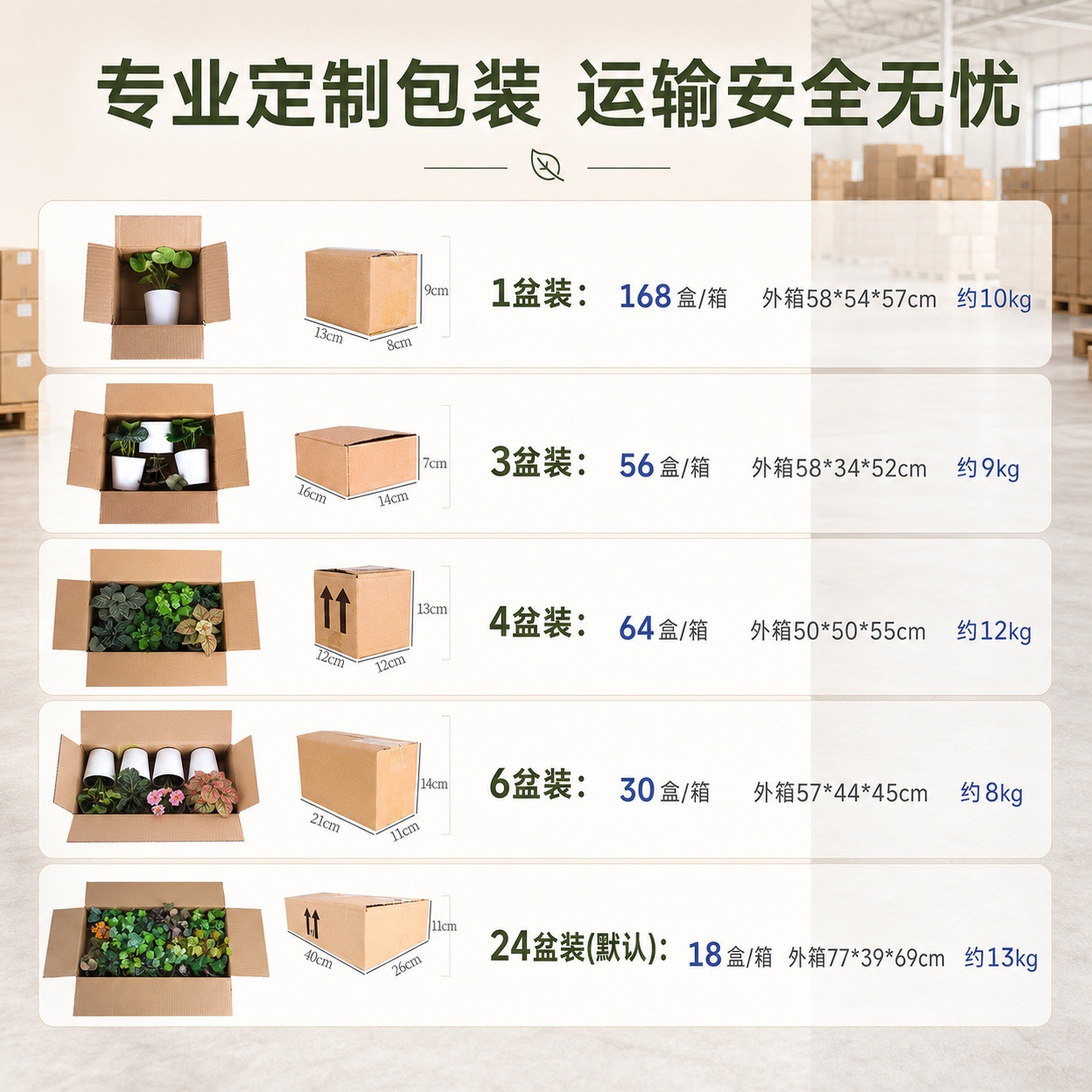 1203塑料详情页 (11).jpg
