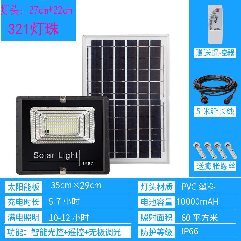 Resalte las cuentas de la lámpara 200W-321