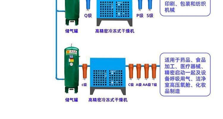 Brand screw air compressor, silent permanent magnet variable frequency air pump 7.5/11/15/22/37kw wholesale