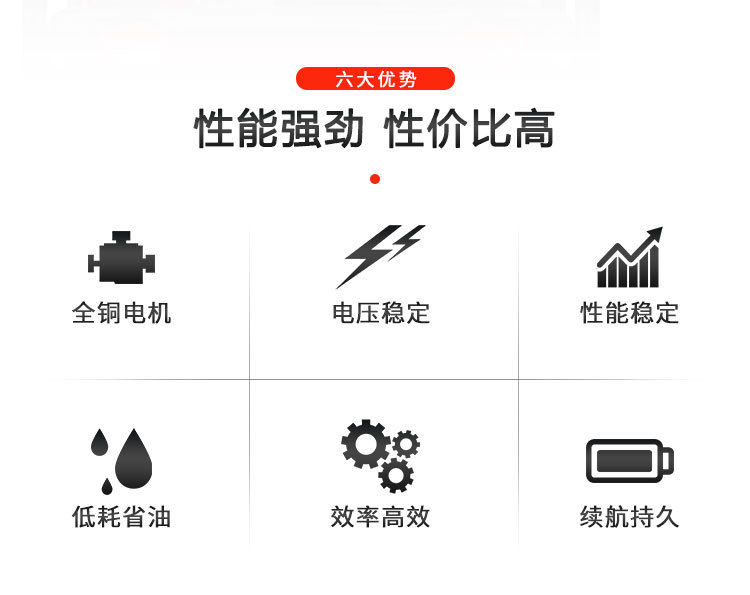 Gasoline 3/5/8Kw/10Kw 220V380V Single/Three-Phase 50Hz Portable Small Emergency Household Generator