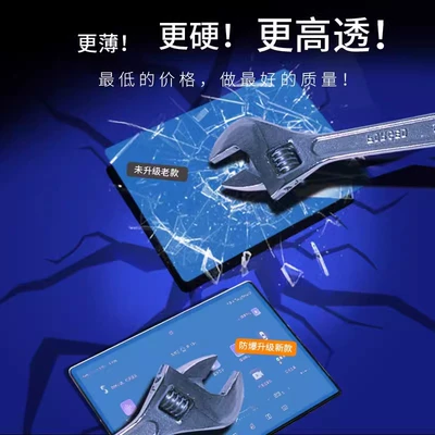 Car interior film – Shiyong Protector Tempered Film