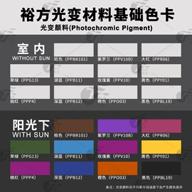 夜光粉;珠光粉;其他染料