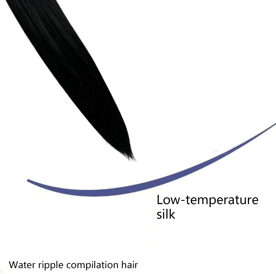 Comercio exterior transfronterizo Europa y América África fibra química pelucas de cabello ganchillo cabello de baja temperatura filamento largo recto fuente de fuerza de fábrica de venta caliente image 3