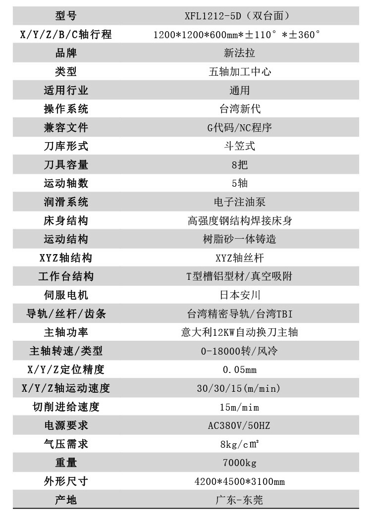 双台面五轴雕刻机