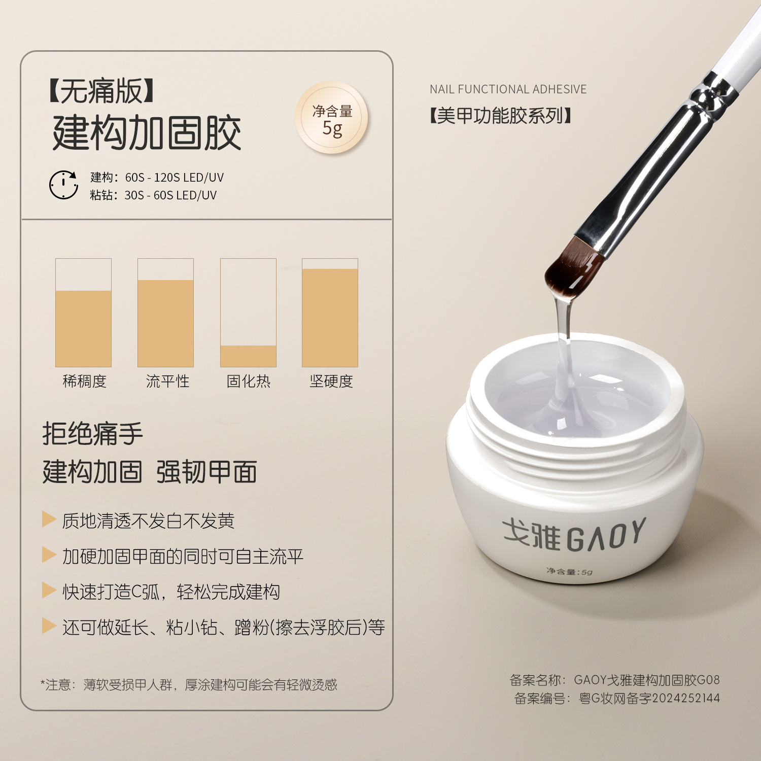 5gg08 construction reinforcement glue [low curing heat, no pain]